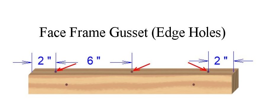 Face Frame Gusset Edge Hole Layout Drawings