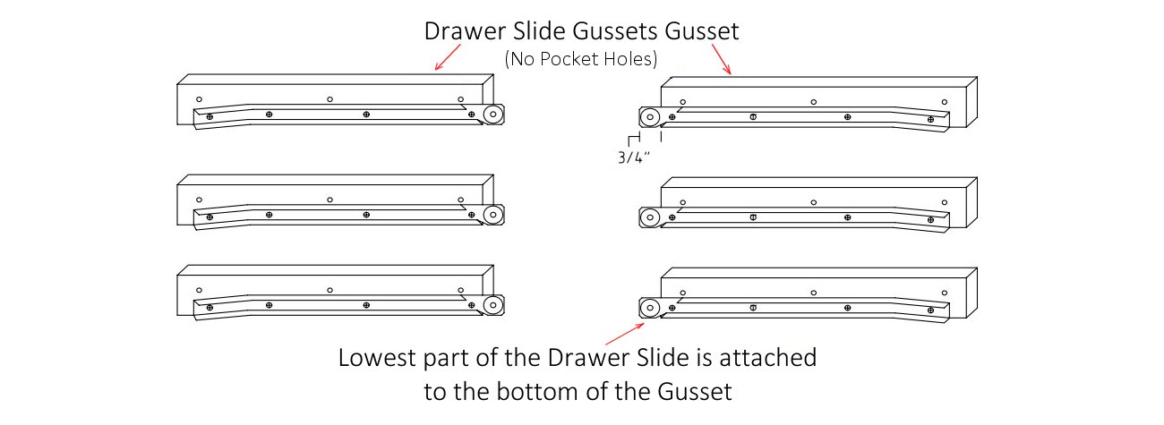 Assembly Drawing - Attach the Drawer Slides to Gussets