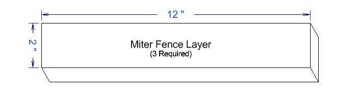 Miter Fence Parts Drawing